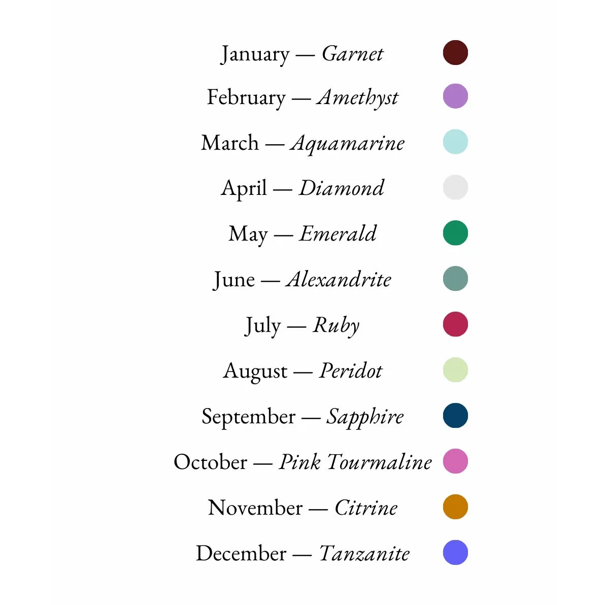 Birthstone chart listing months with corresponding gemstones: Garnet, Amethyst, Aquamarine, Diamond, Emerald, Alexandrite, Ruby, Peridot, Sapphire, Pink Tourmaline, Citrine, Tanzanite.